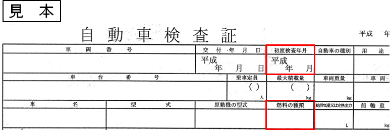 自動車検査証（見本）