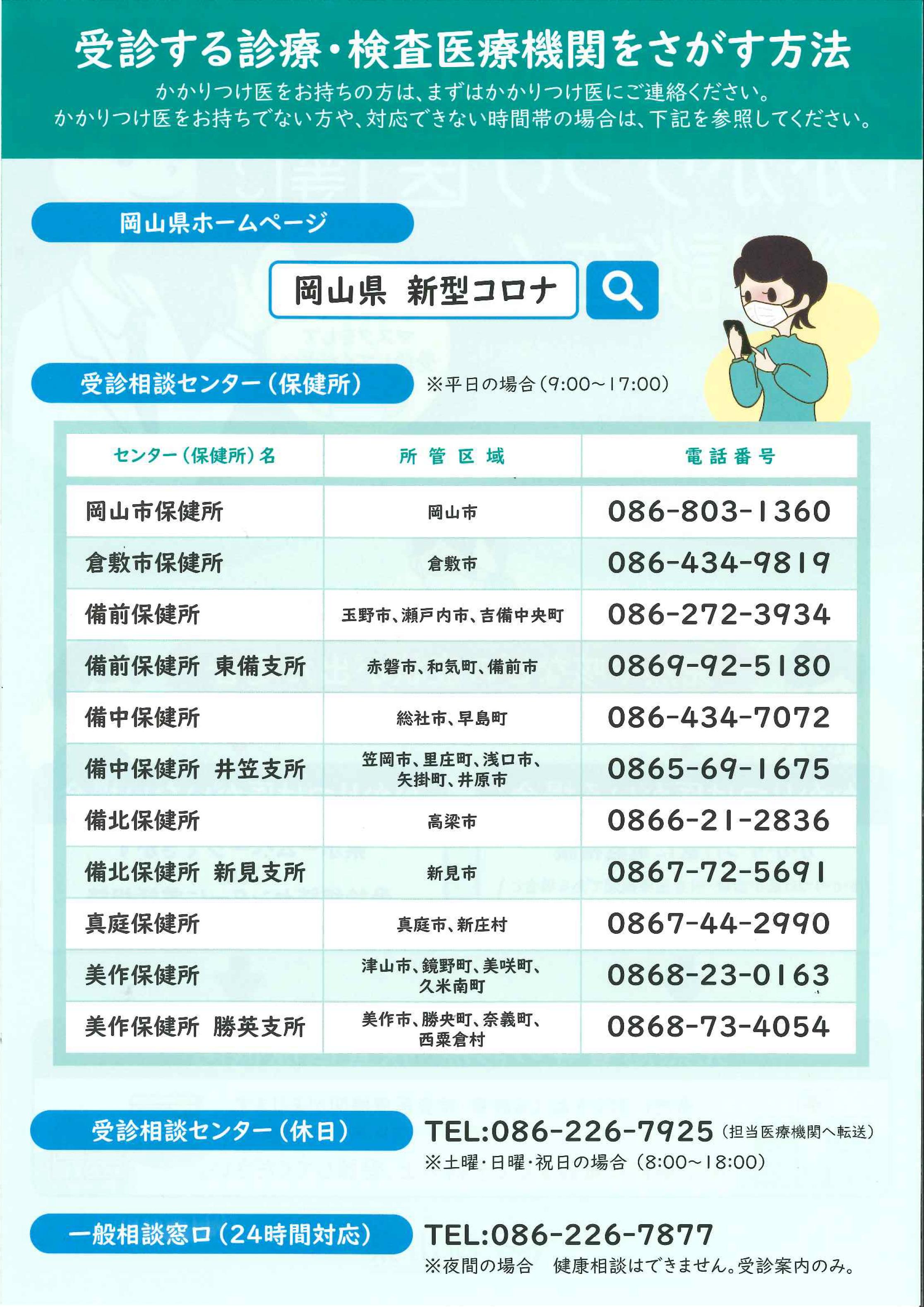 岡山 コロナ ウイルス 新型コロナウイルスPCR検査（自費）について ::