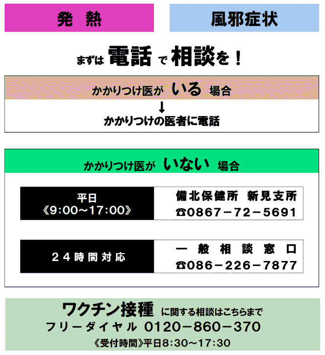 新型コロナウイルス感染症に関する情報はこちら 重要なお知らせ 新見市 岡山県新見市 公式ホームページ