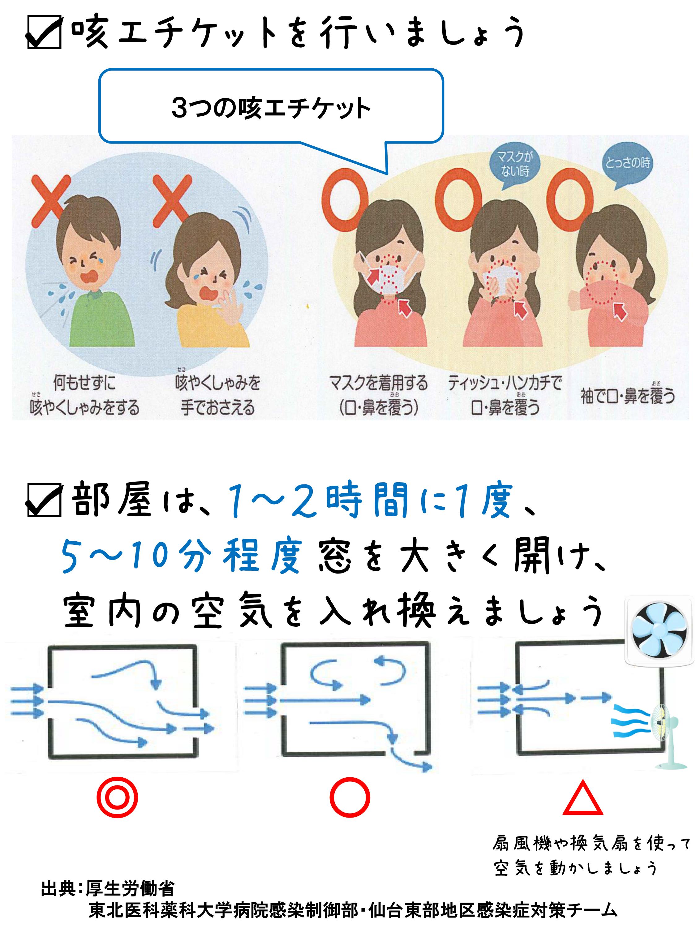 コロナ ウイルス 速報 岡山 県 新型コロナウイルス感染症について