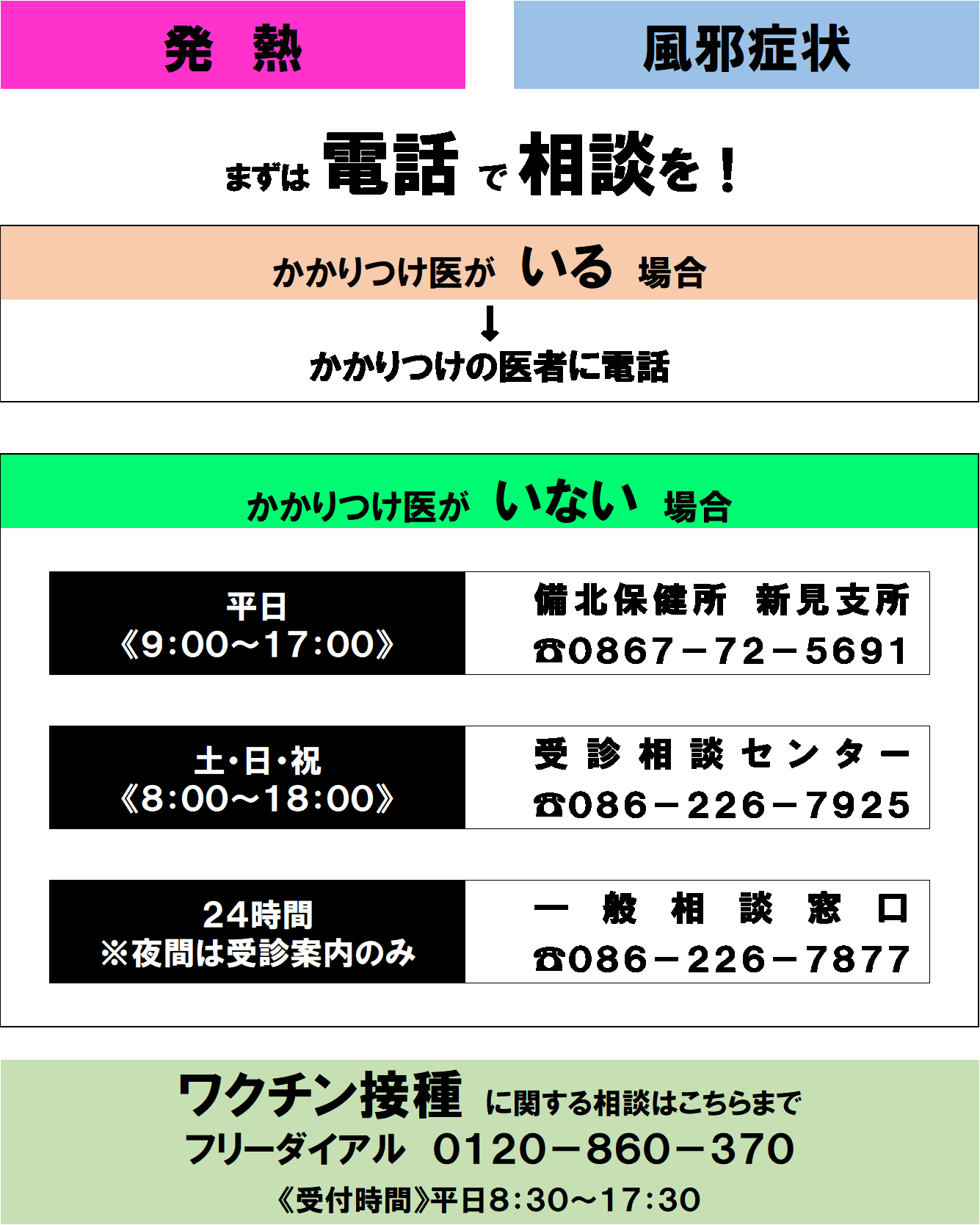 コロナ 速報 新 見 市