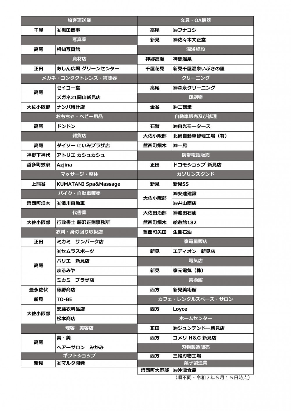 新見市オリジナルICOCA 加盟店一覧表2
