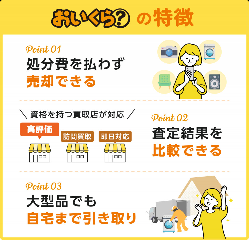 廃家電の処分方法について | くらしのガイド | 新見市 | 岡山県新見市