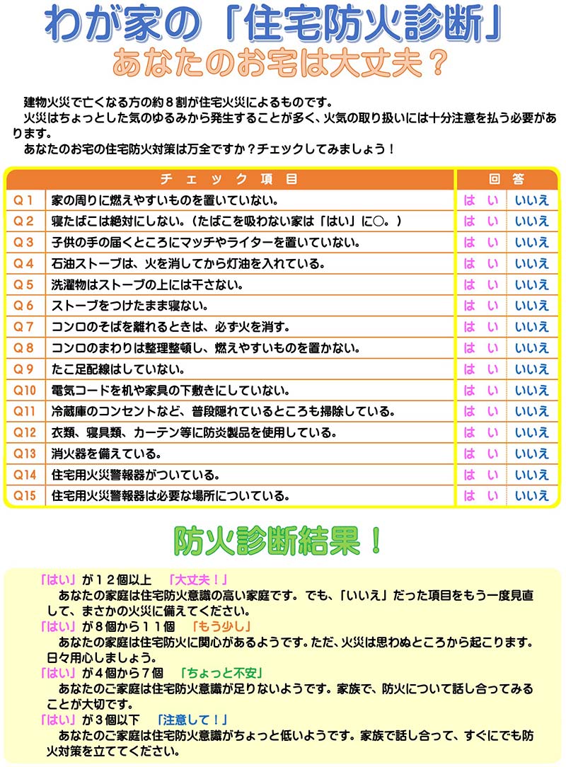 住宅防火診断